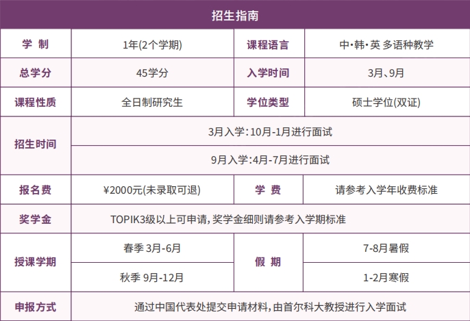 课程